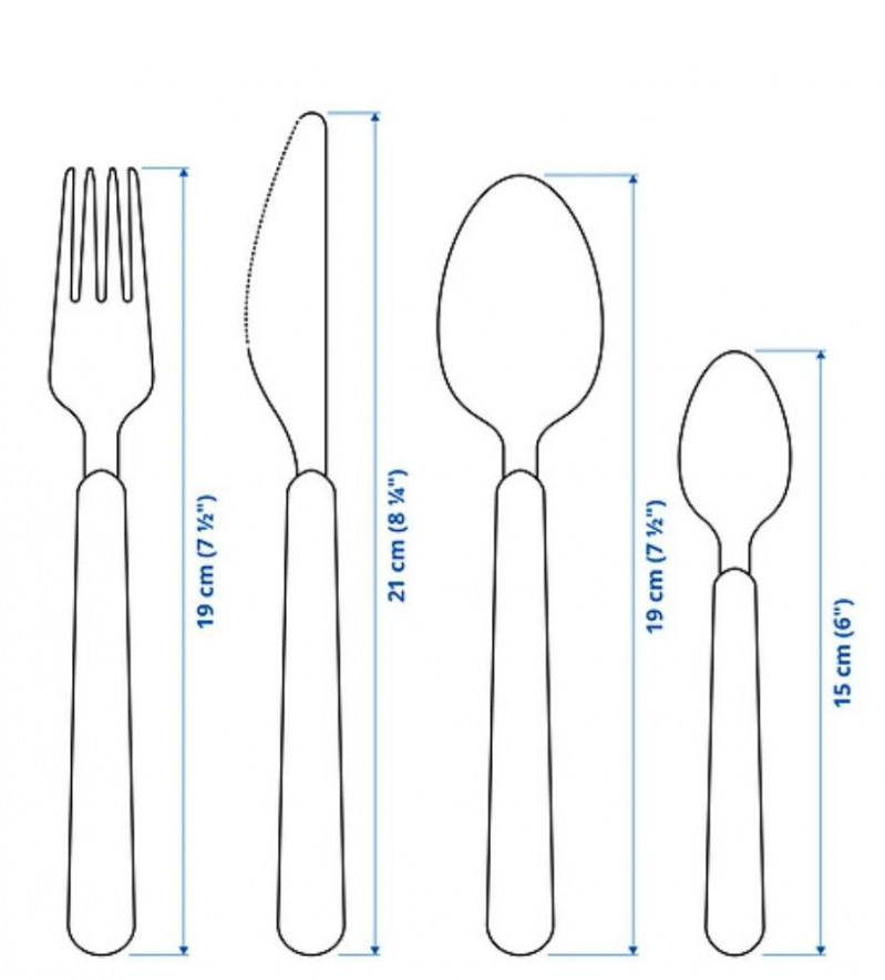 Набор столовых приборов — 5
