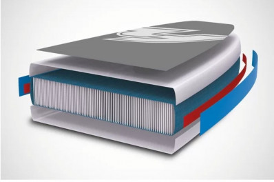 надувная двухслойная доска SUP F2 AXXIS blue 11.6, 2024 с веслом, сумкой, насосом