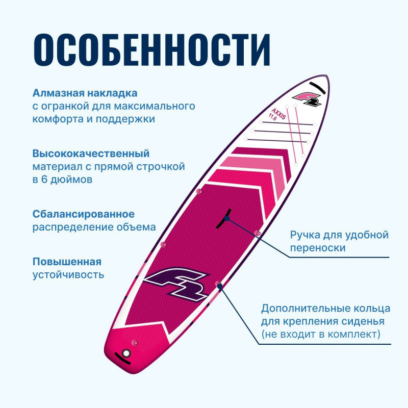 надувная двухслойная доска SUP F2 AXXIS pink 11.6, 2024 с веслом, сумкой, насосом — 2