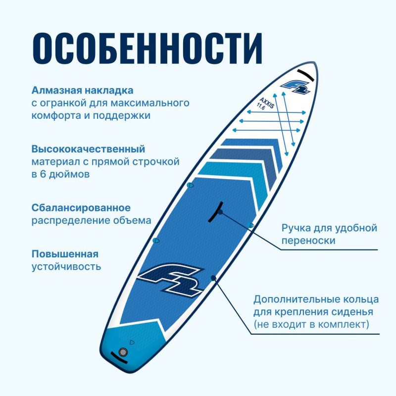 надувная двухслойная доска SUP F2 AXXIS blue 10.5 2024 с веслом, сумкой, насосом — 2