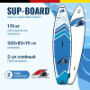 надувная двухслойная доска SUP F2 AXXIS blue 10.5 2024 с веслом, сумкой, насосом, миниатюра — 0