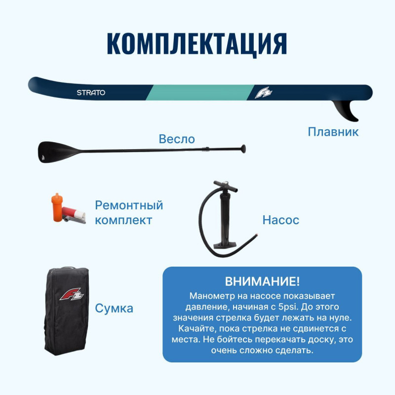 надувная двухслойная доска SUP F2 Strato green 11.5 2024 с веслом, сумкой, насосом — 6