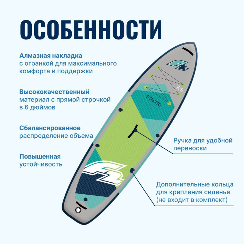 надувная двухслойная доска SUP F2 Strato green 11.5 2024 с веслом, сумкой, насосом — 2