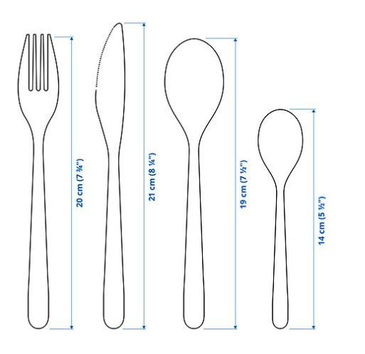 набор столовых Ikea,Fornuft 24 предмета,серебристый — 6